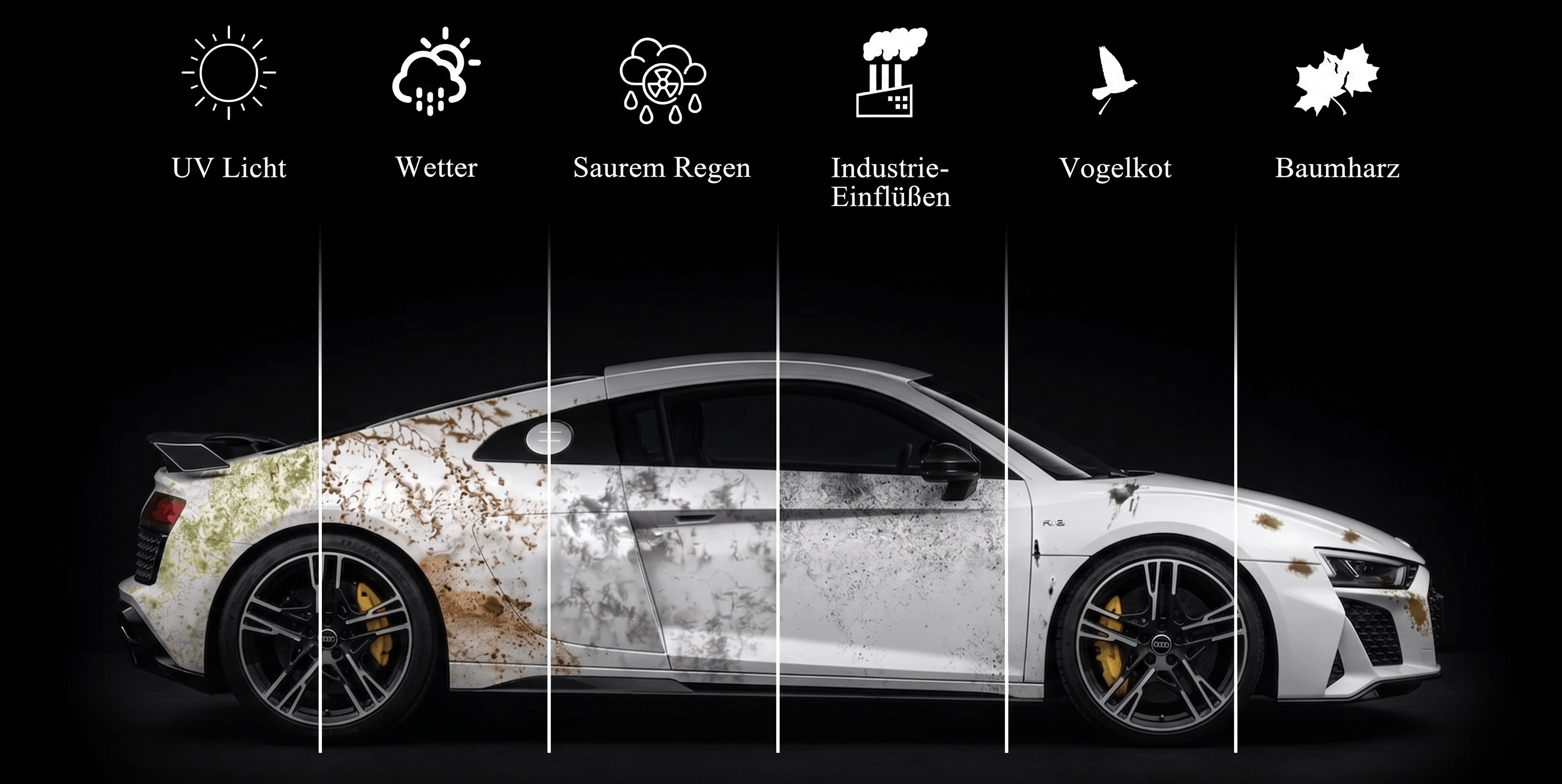 Audi R8 Keramikversiegelung Effekt